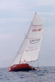 Astrim