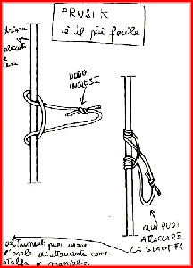 prusik.gif (9475 byte)