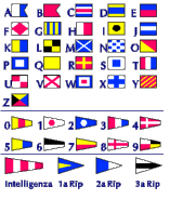 signals.GIF (7232 byte)